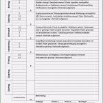 Berichtsheft Vorlage Fachkraft Für Lagerlogistik Fabelhaft Berichtsheft Elektroniker Für Energie Und Gebäudetechnik