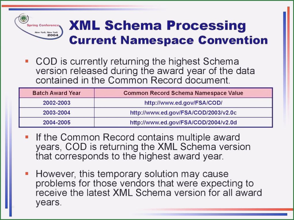 Berichtsheft Vorlage Fachkraft Für Lagerlogistik Schönste Berichtsheft Vorlage Einzigartig Ausbildung Berichtsheft