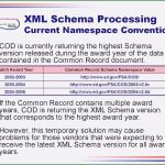 Berichtsheft Vorlage Fachkraft Für Lagerlogistik Schönste Berichtsheft Vorlage Einzigartig Ausbildung Berichtsheft