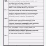 Berichtsheft Vorlage Verkäufer Kostenlos Wunderbar Beispiel Neu Berichte Schreiben Ausbildung Ideen