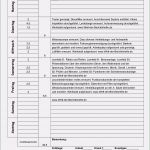 Berichtsheft Vorlage Verkäufer Kostenlos Wunderbar Berichtsheft Berufsschule Vorlage Luxus Kfz Mechatroniker