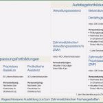 Berichtsheft Vorlage Zahnmedizinische Fachangestellte Erstaunlich Ausbildung Zahnmedizinische Fachangestellte Zfa