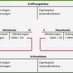 Bestandskonten Vorlage Best Of Unglaublich T Konten Vorlage Aktiva Passiva Kostenlos Für Sie