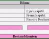 Bestandskonten Vorlage Cool Bestandskonten Bestandskonto Buchung Und Abschluss