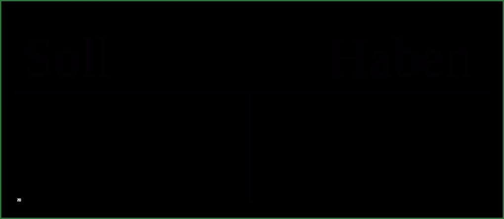 Bestandskonten Vorlage Neu Konto –