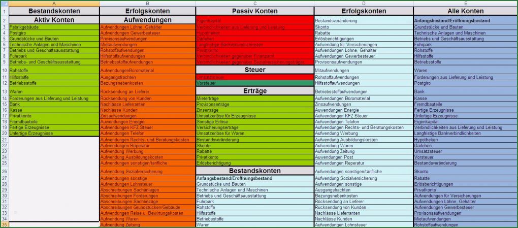Bestandskonten Vorlage Schön Exceltool "doppelte Buchführung" Für Buchhaltungs Übungen