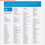 Beste Powerpoint Vorlagen Großartig Microsoft Powerpoint Vorlagen Kostenlos Bezüglich