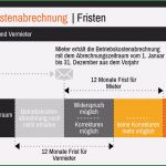 Betriebskosten Vorlage Gut Streitfall Betriebskostenabrechnung