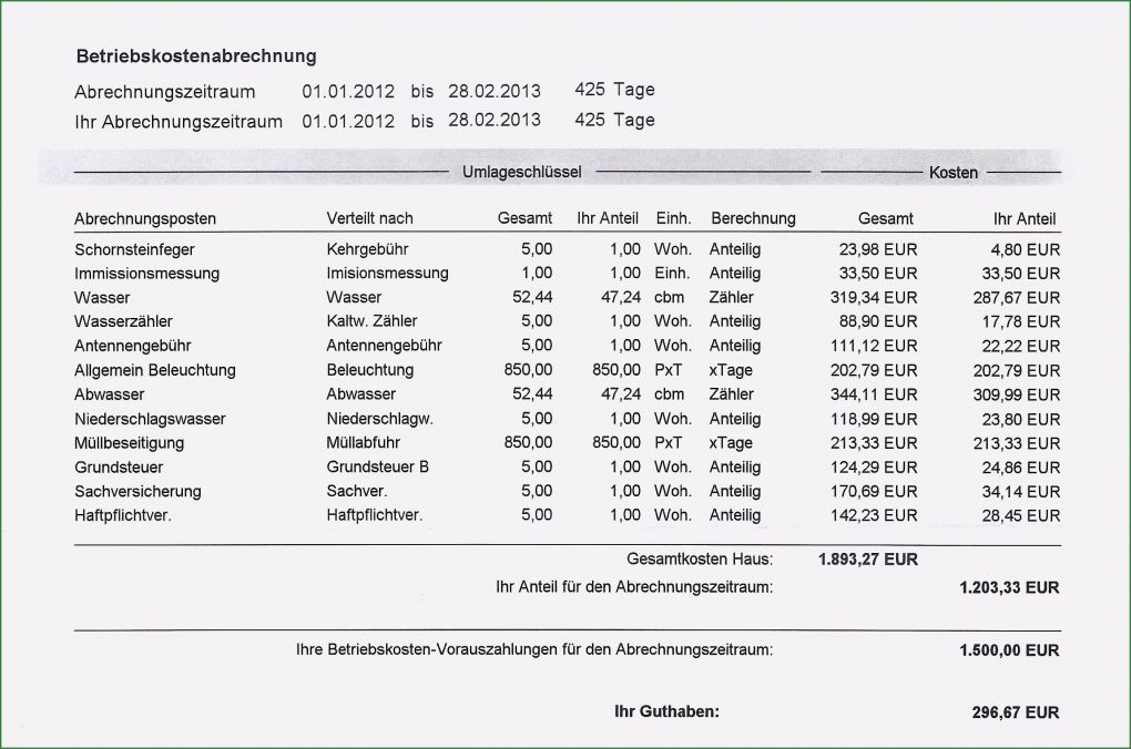 Betriebskostenabrechnung Vorlage österreich Best Of Nebenkostenabrechnung