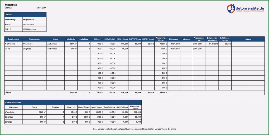 Betriebskostenabrechnung Vorlage österreich Bewundernswert Betriebskostenabrechnung Vorlage Gratis