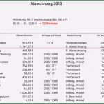 Betriebskostenabrechnung Vorlage österreich Elegant Nebenkostenabrechnung
