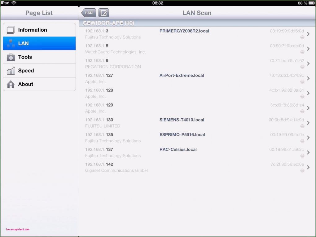 Buchvorstellung Powerpoint Vorlage Erstaunlich Free Collection 46 Gemba Walk Template 2019 Download