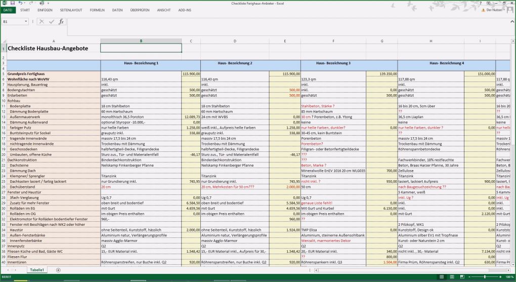 Checklisten Vorlagen Gastronomie Cool 11 Checklisten Vorlagen