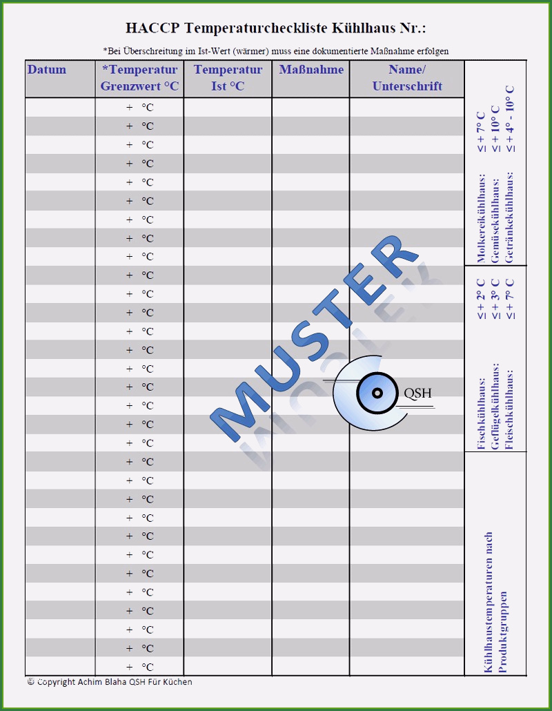 Checklisten Vorlagen Gastronomie Einzigartig 17 Selten Hygieneplan Vorlage Word 2019