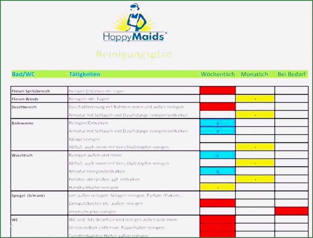 Checklisten Vorlagen Gastronomie Fabelhaft 5 Checklisten Vorlagen Gastronomie Sampletemplatex1234