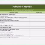 Checklisten Vorlagen Gastronomie Fabelhaft Checkliste