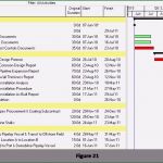 Checklisten Vorlagen Gastronomie Großartig 6 Hygieneschulung Gastronomie Vorlage