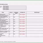 Checklisten Vorlagen Gastronomie Hübsch 17 Checklisten Vorlagen