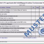 Checklisten Vorlagen Gastronomie Inspiration Haccp Checklisten Kuche Kostenlos