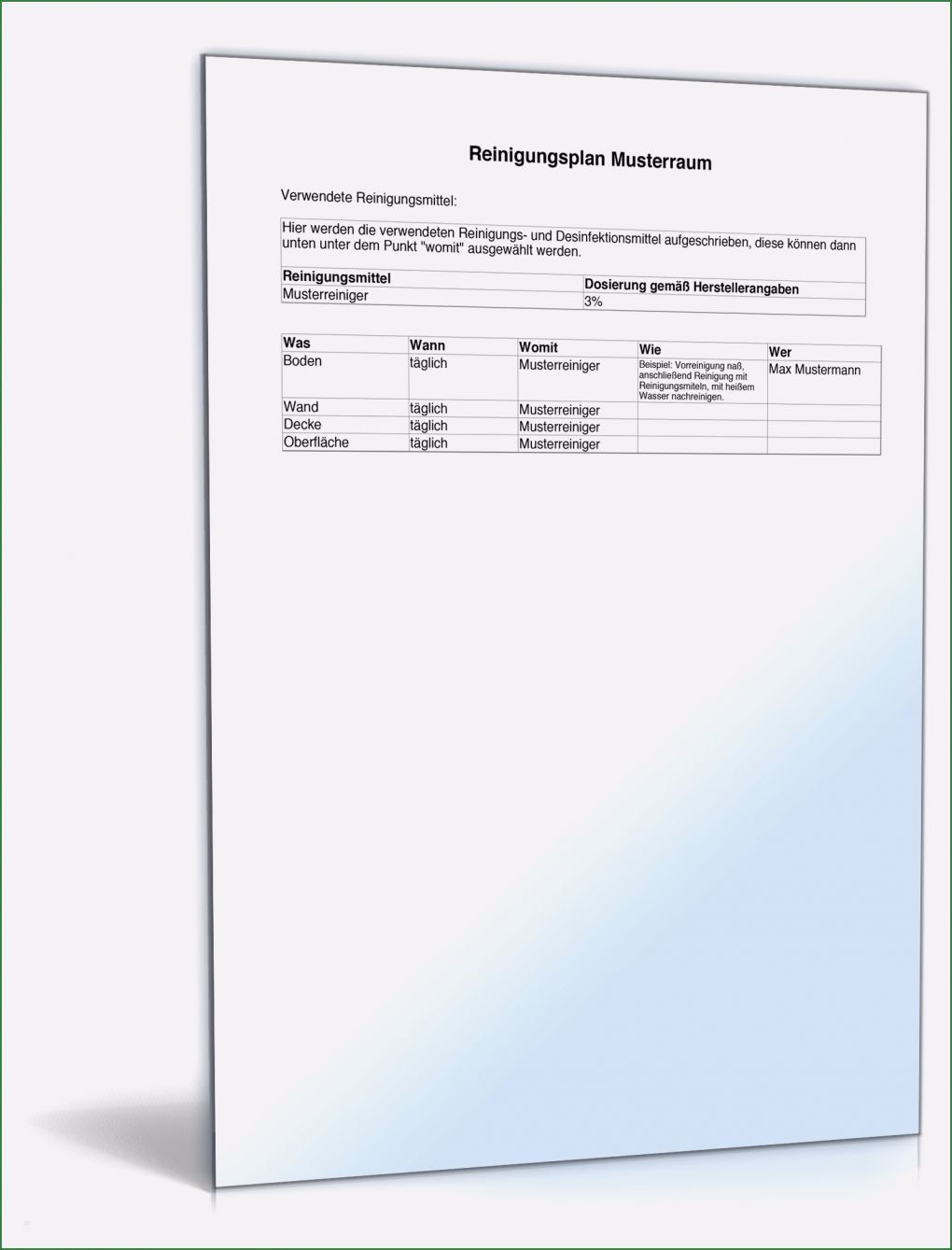 Checklisten Vorlagen Gastronomie Wunderbar Haccp Checklisten Kuche Kostenlos