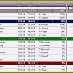 Dsgvo Vorlagen Mitarbeiter Einzigartig 7 Vorlage Dsgvo Mitarbeiter Sampletemplatex1234