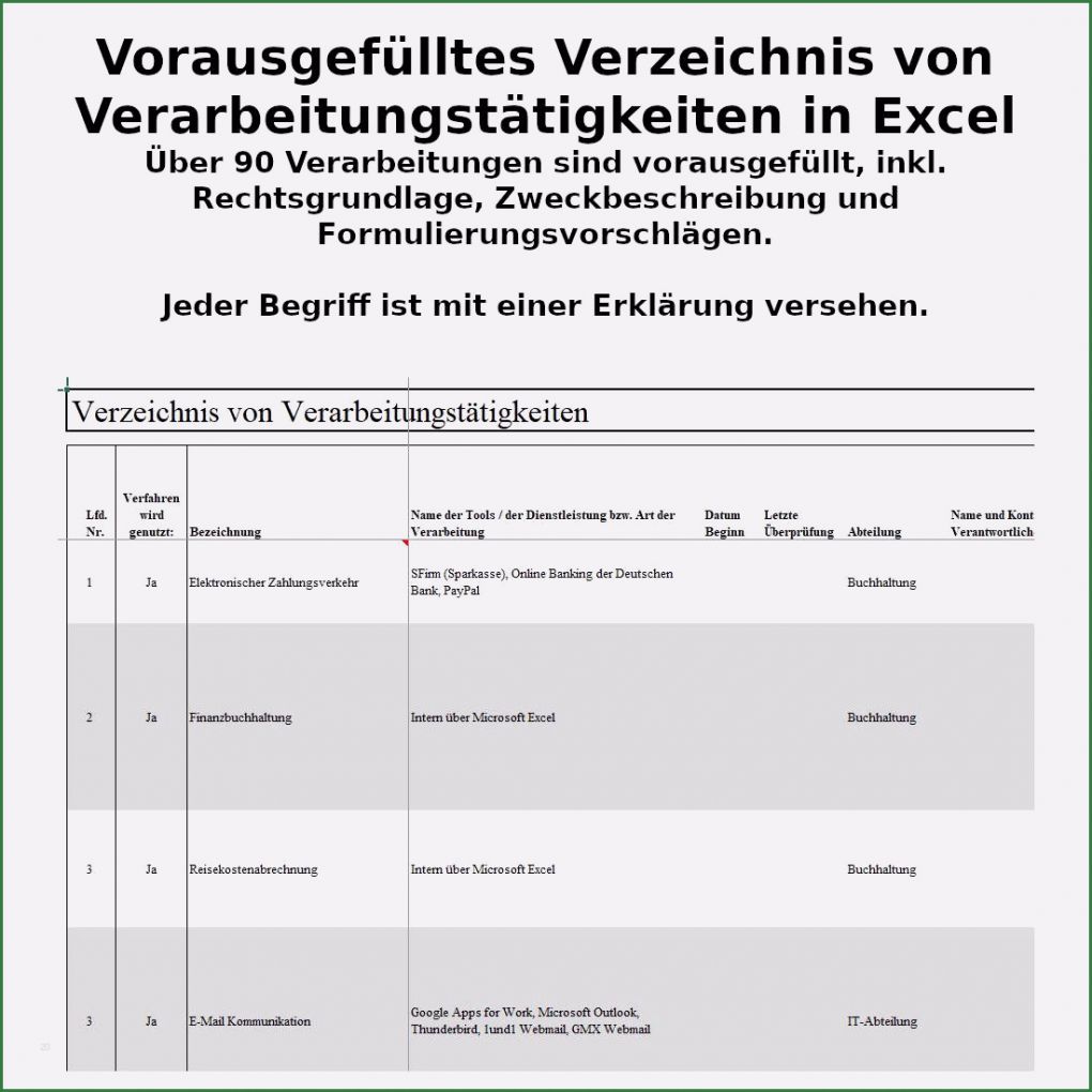 Dsgvo Vorlagen Mitarbeiter Genial Preise