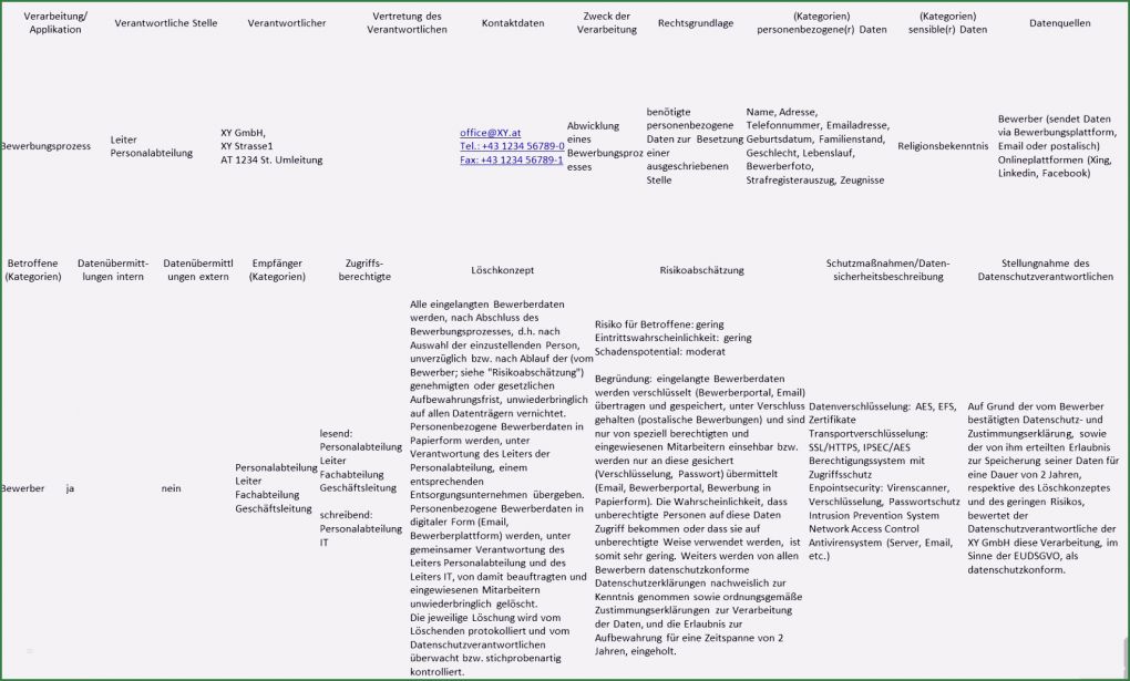 Dsgvo Vorlagen Mitarbeiter Schön 7 Vorlage Dsgvo Mitarbeiter Sampletemplatex1234