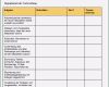 Einarbeitungsplan Vorlage Kostenlos Süß Einarbeitungsplan Muster Excel Gieifo