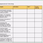 Einarbeitungsplan Vorlage Kostenlos Süß Einarbeitungsplan Muster Excel Gieifo