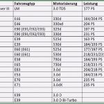 Einspruch Kindergeld Rückzahlung Vorlage Erstaunlich 5 Vorlage Wartungsplan Muster Sampletemplatex1234