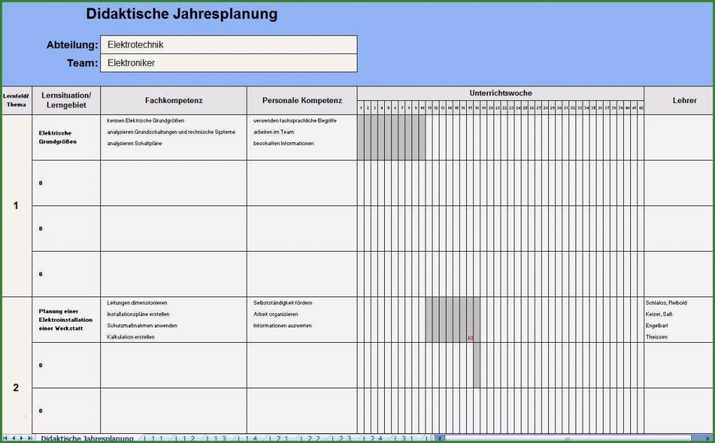 Elektro Prüfprotokoll Vorlage Schönste 15 Beste Prüfprotokoll Elektrische Anlagen Download