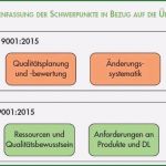 Elektro Prüfprotokoll Vorlage Süß Hubsch Elektro Prufprotokoll Vorlage Excel Bilder Schön 12