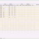 Erfassung Krankheitstage Excel Vorlage Gut Blutdruck & Blutzucker Erfassung Mit Excel