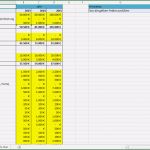 Ertragsvorschau Vorlage Kostenlos Einzigartig Excel Vorlage Rentabilitätsplanung Kostenlose Vorlage