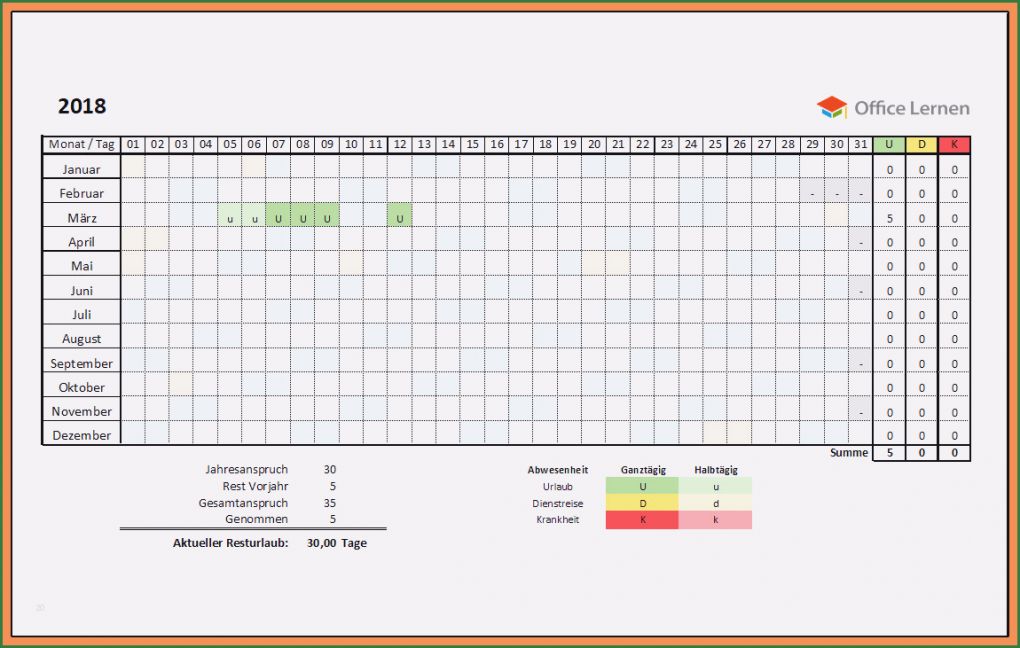 Ertragsvorschau Vorlage Kostenlos Erstaunlich 15 Urlaubsanträge Vorlage