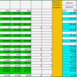 Excel Kalkulationstabelle Vorlage Beste Excel Kalkulation Für Gastronomie