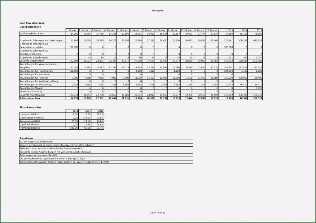 Excel Kalkulationstabelle Vorlage Elegant 20 Excel Vorlagen Handwerk Kalkulation Kostenlos
