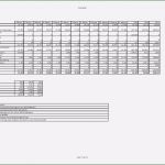 Excel Kalkulationstabelle Vorlage Elegant 20 Excel Vorlagen Handwerk Kalkulation Kostenlos