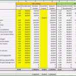 Excel Kalkulationstabelle Vorlage Genial Excel Vorlage Projekt Kalkulation Controlling Pierre Tunger