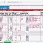 Excel Kalkulationstabelle Vorlage Genial Schnell Kalkulation Für Speisen Und Gerichte – Artikel