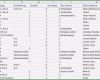 Excel Kalkulationstabelle Vorlage Gut Raumbuch Excel Vorlage Kostenlos Tippsvorlagefo