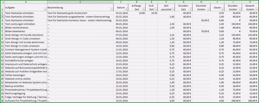 Excel Kalkulationstabelle Vorlage Inspiration Excel Vorlage Projekt Kalkulation Controlling Pierre Tunger