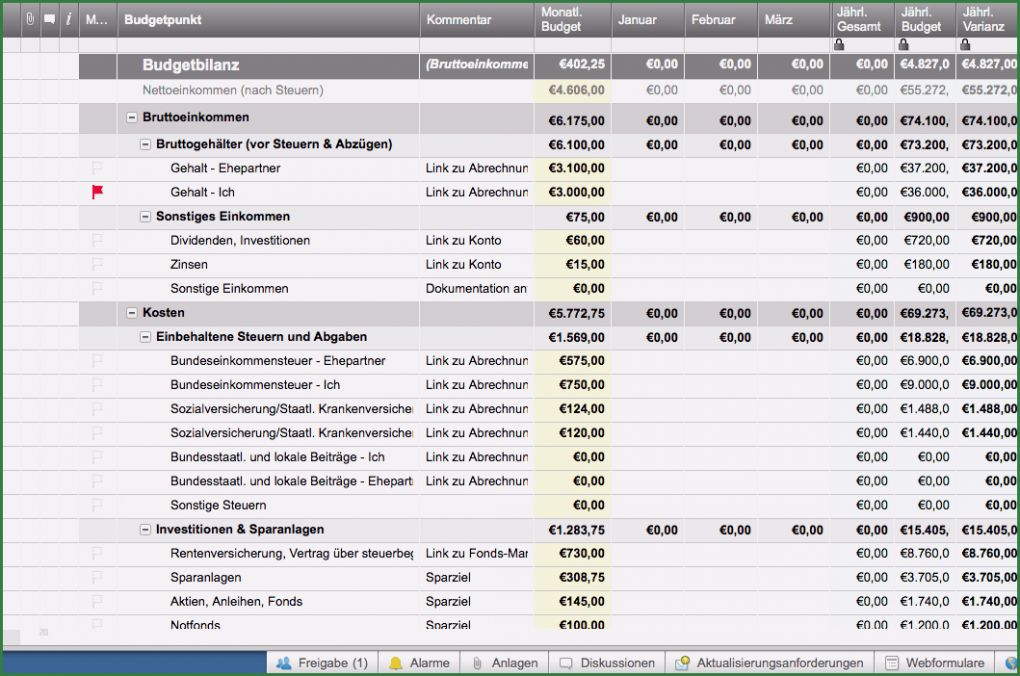 Excel Kalkulationstabelle Vorlage Luxus Kostenlose Excel Bud Vorlagen Für Bud S Aller Art