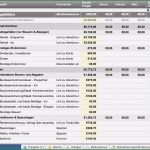 Excel Kalkulationstabelle Vorlage Luxus Kostenlose Excel Bud Vorlagen Für Bud S Aller Art