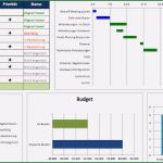 Excel Projektmanagement Vorlage Erstaunlich Kostenlose Excel Projektmanagement Vorlagen