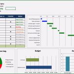 Excel Projektmanagement Vorlage Erstaunlich Kostenlose Excel Projektmanagement Vorlagen
