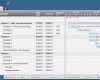 Excel Projektmanagement Vorlage Großartig Kostenlose Excel Projektmanagement Vorlagen