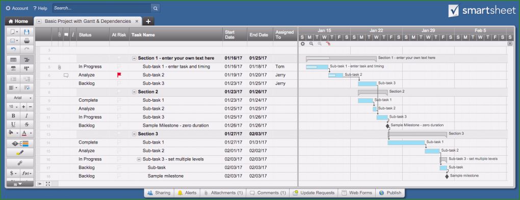 Excel Projektmanagement Vorlage Großartig Kostenlose Excel Projektmanagement Vorlagen