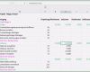 Excel Projektmanagement Vorlage Gut 9 10 Projektmanagement Vorlage Excel