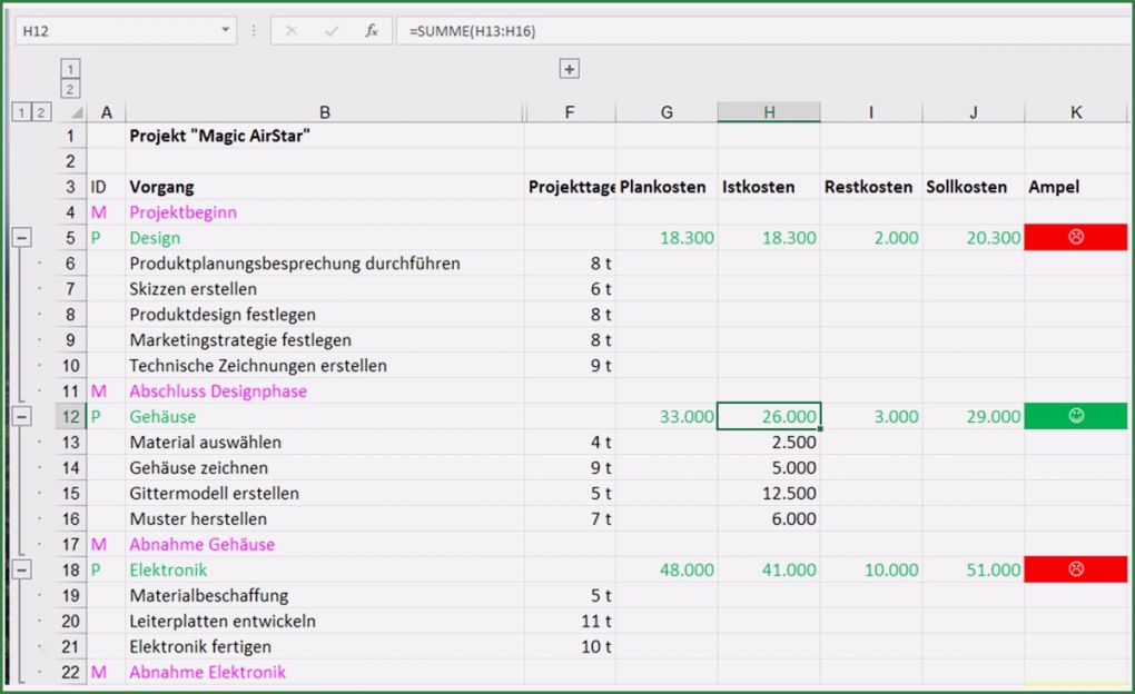 Excel Projektmanagement Vorlage Gut 9 10 Projektmanagement Vorlage Excel